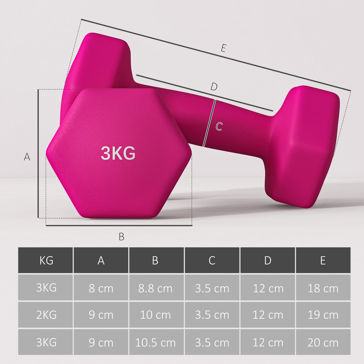 Set of 6 Hex Dumbbells, Weights Pair with Non-Slip Grip