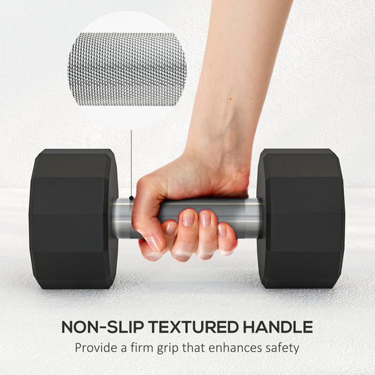 2 x 8kg Dumbbells Weights Set with 12-Sided Shape