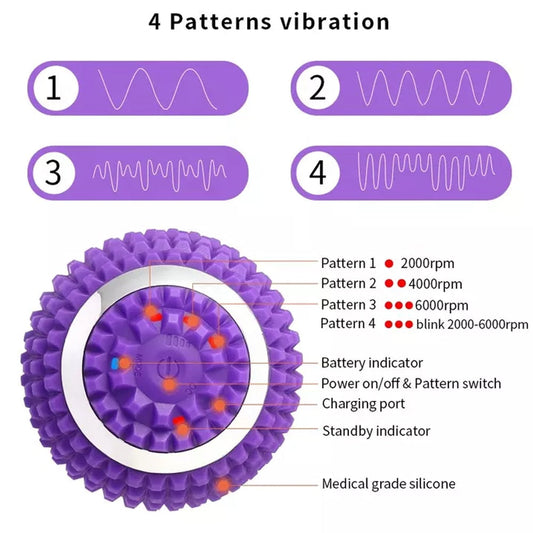 Rechargeable Electric Vibrating Massage Ball