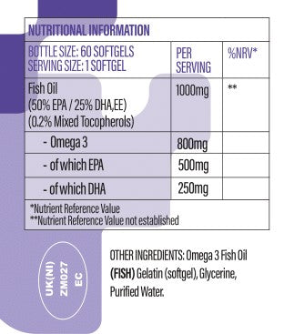 Pitstop+ Omega 3