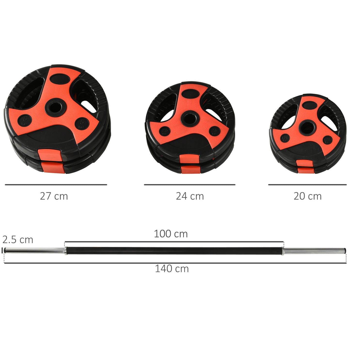 20kg Barbell Weights Set